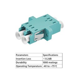 LC LC UPC Duplex Multimode Fiber Optic Adapter Coupler OM3 Aqua 10 Pack Data