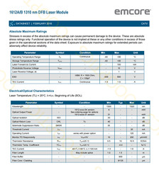 EMCORE 1612A/B 1310nm DFB Laser Module 110CH 25mW 1612M-110-SC-25