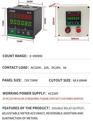 Wire Metering Device for Electric Cables and Steel Ropes (Roller Type)