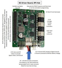 RPi Robot Motor Driver (6)H-Bridge Toshiba Gyro ADC 40-Pin Raspberry Pi AI Hat