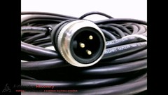 EMPIRE WIRING CABLE EWS-9444-M20, 3 POLE CORDSET, MALE/FEMALE, STR/STR, #196879