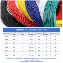 UL1007 16 AWG-30 AWG 12 Colors Flexible Electronic Wire Stranded Cable 300 Volt