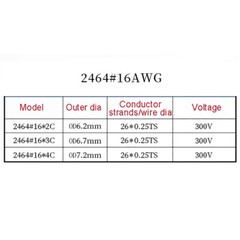 300V 16AWG 2/3/4 CoreAutomotive Cable Electrical Flexible Round Cable Wire