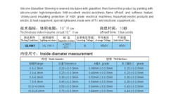 1-25mm White Silicone Fiber Glass Tube Wire Cable Insulating High Temp Sleeving