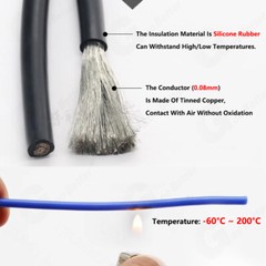Flexible Silicone Cable Wire 2AWG – 30AWG High Temp 0.08mm Tinned Copper Wire UL
