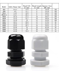 CABLE GLAND IP68 WATERPROOF BLACK /WHITE NYLON COMPRESSION PG7/9/11/13.5/16 ~48