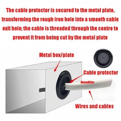 RoHS 2.0 Black Rubber Grommets Cable Wiring Grommet Cable Protect Plugs 16-130mm