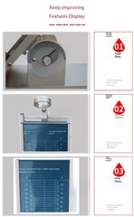 Tape Initial Adhesion Tester Pressure-Sensitive Adhesive Initial Adhesion Tester