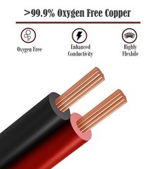 16 Gauge OFC Wire 400ft Pure Copper 4 Colors Speaker Electrical Automotive Home