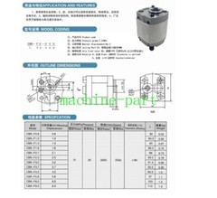 CBK-F2.1/F1.6/F3.2/F4.8 Lifter Hydraulic Power Hydraulic Oil Pump Gear Pump 1PC