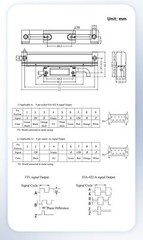 YH800-2P Metal LCD 7inch Digital Readout DRO Linear Glass Scales Encoder