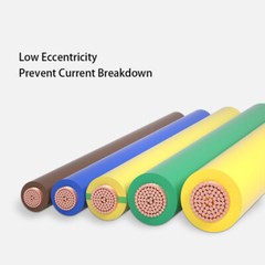 Single Core Pure Copper Flexible Wire 0.3mm²~2.5mm² RV Cable PVC Electrical Wire