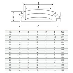 Rubber Grommets Blind Blanking Opening 15mm-70mm Cable Hole Blanking Wiring