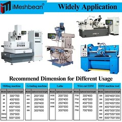 2 Axis Digital Readout+ Scale Kit For Milling Lathe Machine + Precision Linear