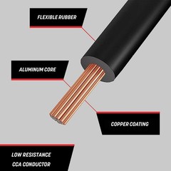 GS Power CCA 400ft 18 Gauge Wire Automotive 200ft 200 ft-Bonded, Red/Black