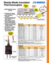 Omega Engineering 5SRTC-KK-K-30-36 K-Type Thermocouple Air Beaded 32~500°F 3FT