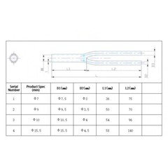 Y-shaped Bifurcated Tube PVC Trouser Hose Audio Speaker Power Harness Sleeving