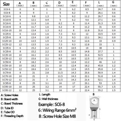 Copper Tube Terminals Terminal Battery Welding Cable Lug Ring Crimp Various Size