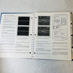 Tektronix 1420, 1421 PAL, 1422 PAL-M – Instruction Manual