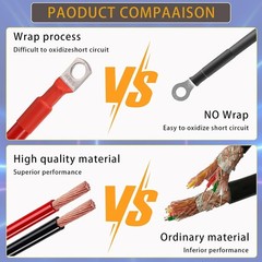 2 AWG Gauge Copper Battery Cable Power Wire Car, Marine, Inverter, RV, Solar