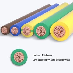 Single Core Pure Copper Flexible Wire 0.3mm²~2.5mm² RV Cable PVC Electrical Wire