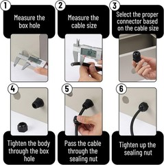 Bates- Nylon Cable Gland, 50 pcs, 3-16 mm Cable Gland Connectors, PG7, PG9, PG11
