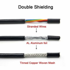 2 Core – 6 Core 26AWG Shield Signal Cable Wire UL 2464 Stranded Jacket Wires PVC