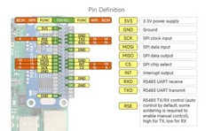 Waveshare 3.3V RS485 CAN HAT for Raspberry Pi Allows Stable Long-Distance
