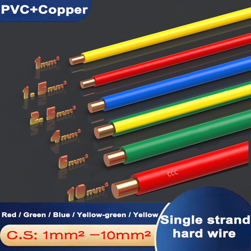 Electrical Solid Core Wire Copper Cable 1.0mm² – 10mm² PVC Sheath Insulation