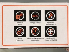 Intelligent Energy Controller for Single Phase Induction Motor-Up to 40% savings