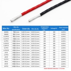 Sranded PTFE FEP F46 Silver Plated Copper Cable Wire 0.05mm²/0.08/0.12 to 6mm²