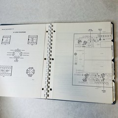 Tektronix 1420, 1421 PAL, 1422 PAL-M – Instruction Manual