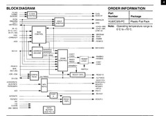 QTY (3) VL82C320A-25FC VLSI QFP-160 SYSTEM CONTROLLER / DATA BUFFER NOS