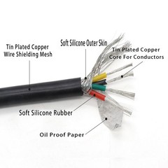 2/3/4/6 Multi-Core Cable Silicone Round Wire Automotive Marine 0.3mm²-2.5mm²