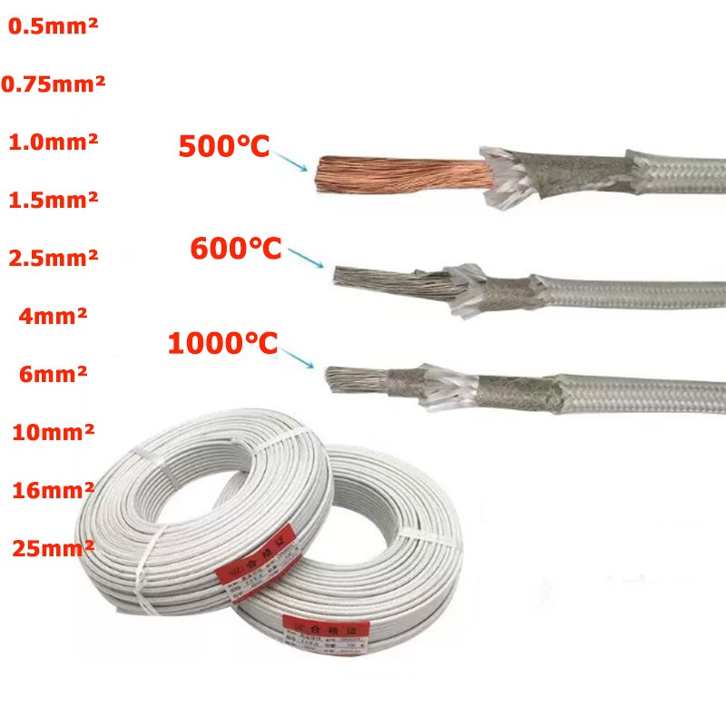 0.5mm² – 25mm² Glass Fibre Cable Wire Heat Resistant High Temperature 1000℃