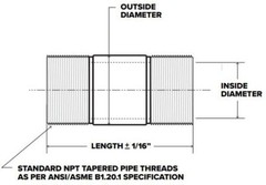 ECN Korns GALNIP1/2X3-1/2, 1/2″ x 3-1/2″, Steel, Male, Conduit Nipple, 1pc