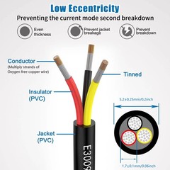 50′-Feet RV Wire Cable Extension Cord Copper Wire Conductor 3 Core 20 AWG