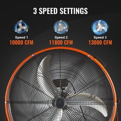Drum Fan, 30 Inch High Velocity Industrial Shop Fan, Heavy Duty Commercial Use 3