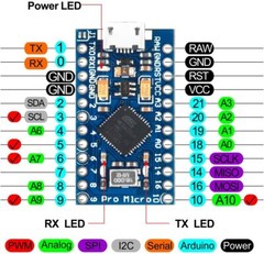 ATmega32U4 Pro Micro Controller 5V 16MHz with Micro USB or USB-C