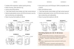 1pcs NC3FAH2 NEUTRIK XLR Connectors 3C FEMALE RECEPT