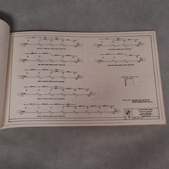 1980s Harmon Electro Pneumatic Corp Railroad Signal Apparatus Application Manual