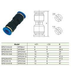 Pneumatic Push in Reducing Connectors,Metric Push Fit Reducers Full Range 4-16mm