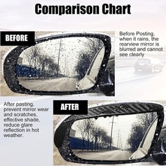 2Pcs Universal Side Mirror Rain Visors for Cars, Trucks & Color: Carbon fiber