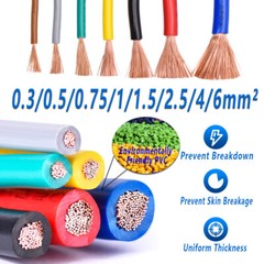 RV Single Copper Core Flexible Stranded Thin Wall Wire 0.3mm²~6mm² Conduit Cable