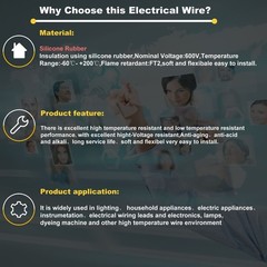23ft 20AWG Silicone Wire – Tinned Copper, Flexible, 6 Colors for Electronics