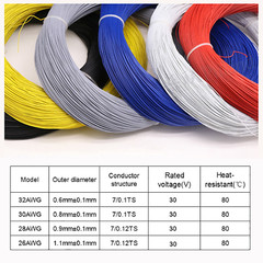 UL1571 Flexible Stranded Wire Cable PVC Insulated Electronic Wire 26 28 30 32AWG