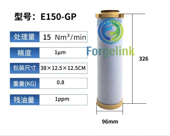 1PC NEW FOR Filter Element E150-GP