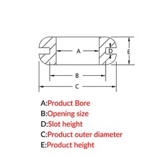 Open Wire Grommets Rubber Grommet Gromet Blind Plug Bung Bungs – ID 3mm To 22mm