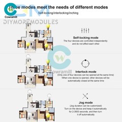 Smart WiFi Bluetooth Wireless Relay Switch Module 2.4G 1/2/4CH DC7-32V/AC85-250V