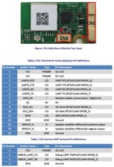 NEW 30-PACK IEEE 802.11 b/g/n 1×1 AIOT Module WLAN Wireless LAN WiFi RF Foxconn